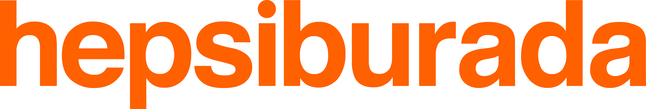 Hepsiburada API Integration